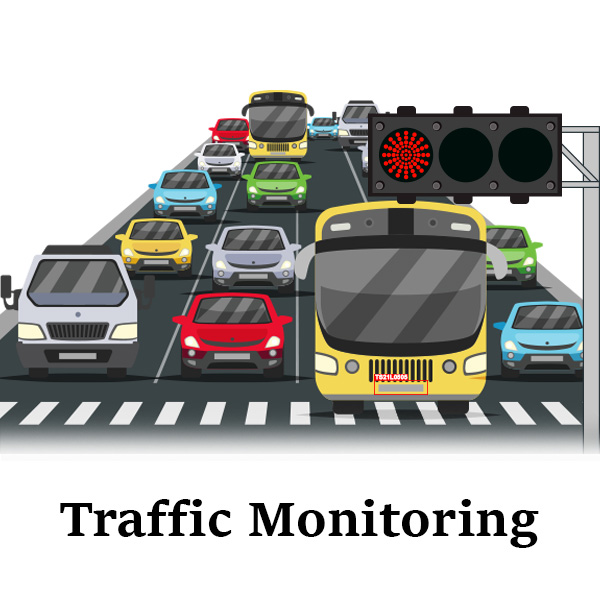 Traffic Monitoring