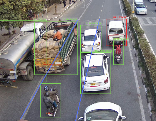 Traffic Violation detection